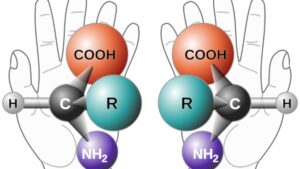 chirality-1200x675.jpg