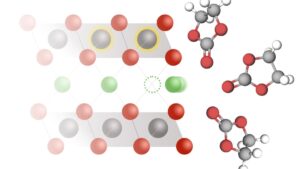lithium-ion-intercalation-1200x675.jpg