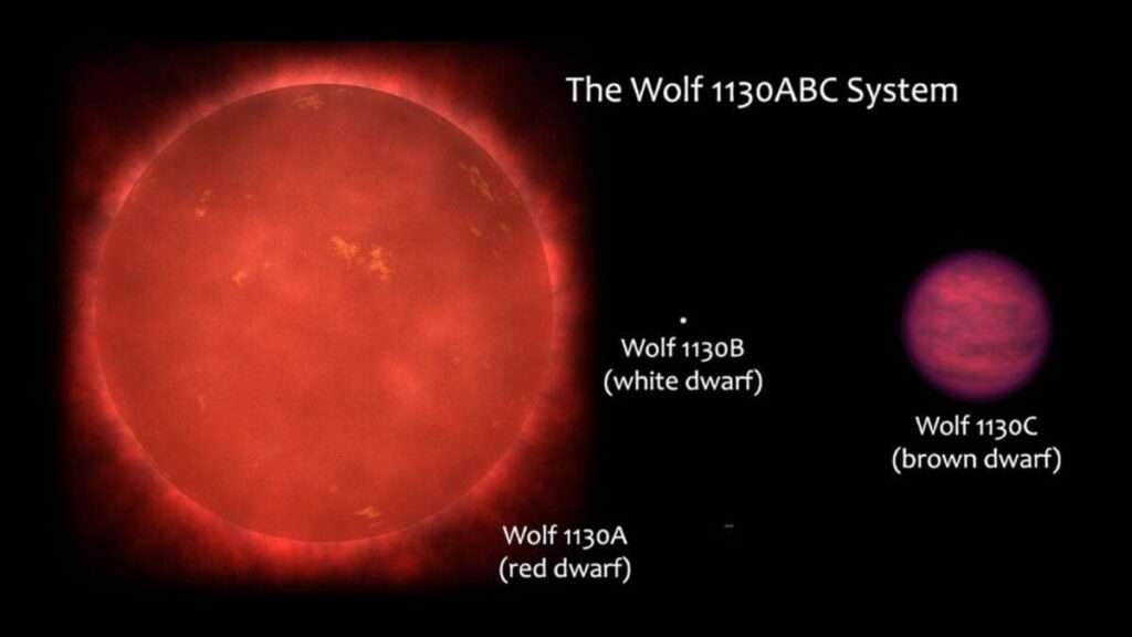 phosphine-brown-dwarf-detection-wolf-1130c-1200x675.jpg